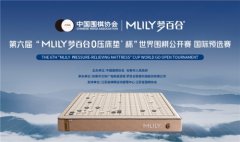 第六届梦百合杯世界围棋公开赛即将开赛，中外棋手齐聚江苏如皋